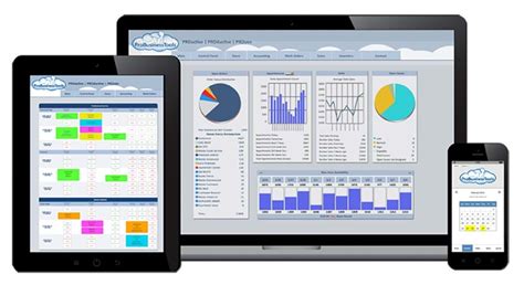 Service Management Software Technician Tracking