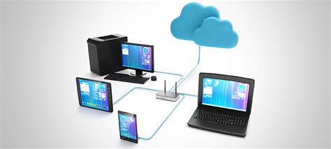 Best Remote Access Software New Top Remote