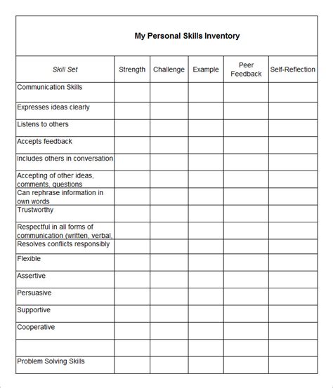 Skills Inventory Template Free Word Excel PDF