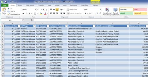 Get Data Faster In Microsoft Dynamics GP ERP Software Blog