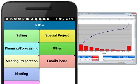 Time Study Software For IOS Android PC Web Time