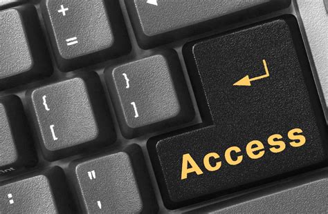 Lync Error Insufficient Access Rights To Perform The