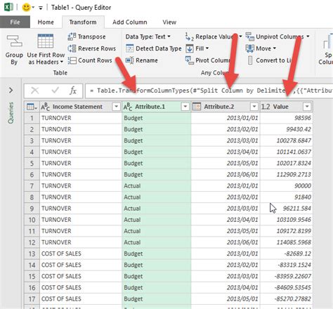 Convert Budget And Actuals Columns Into Database